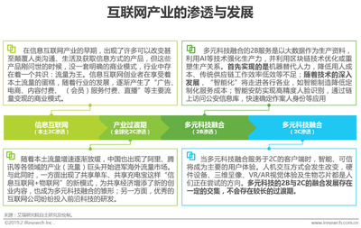 潤物有聲3: 2019年中國互聯網發展全瞻——聚焦信息服務的新變革與新格局